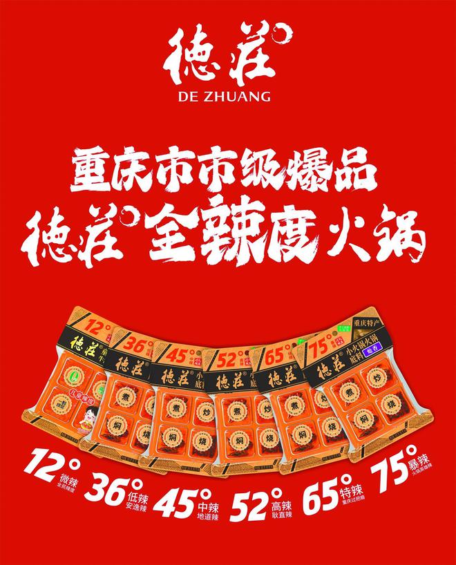 丨2025 重庆火锅的热辣滚烫PG电子麻将胡了试玩消费周刊(图5)