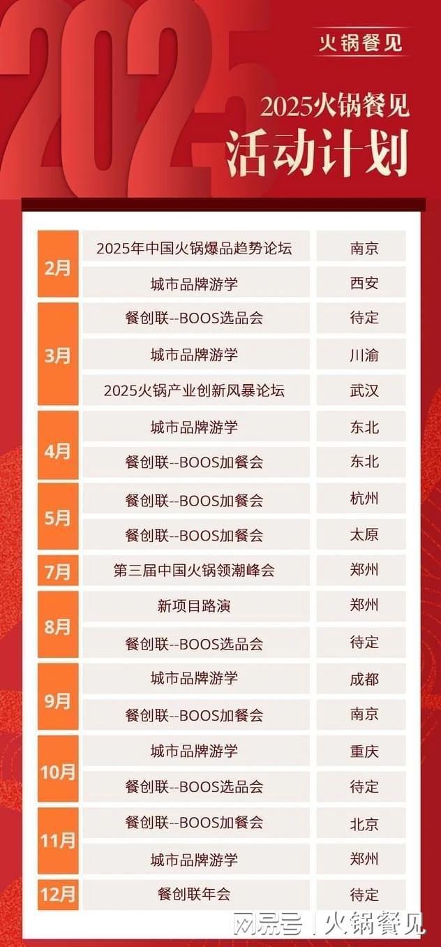 单曝光！（附2025全年活动计划）麻将胡了试玩2024年餐创联成绩(图10)