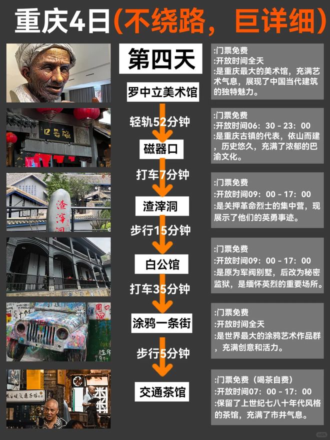 程攻略指南重庆玩4天大概要多少钱麻将胡了试玩去重庆玩四天三晚行(图3)